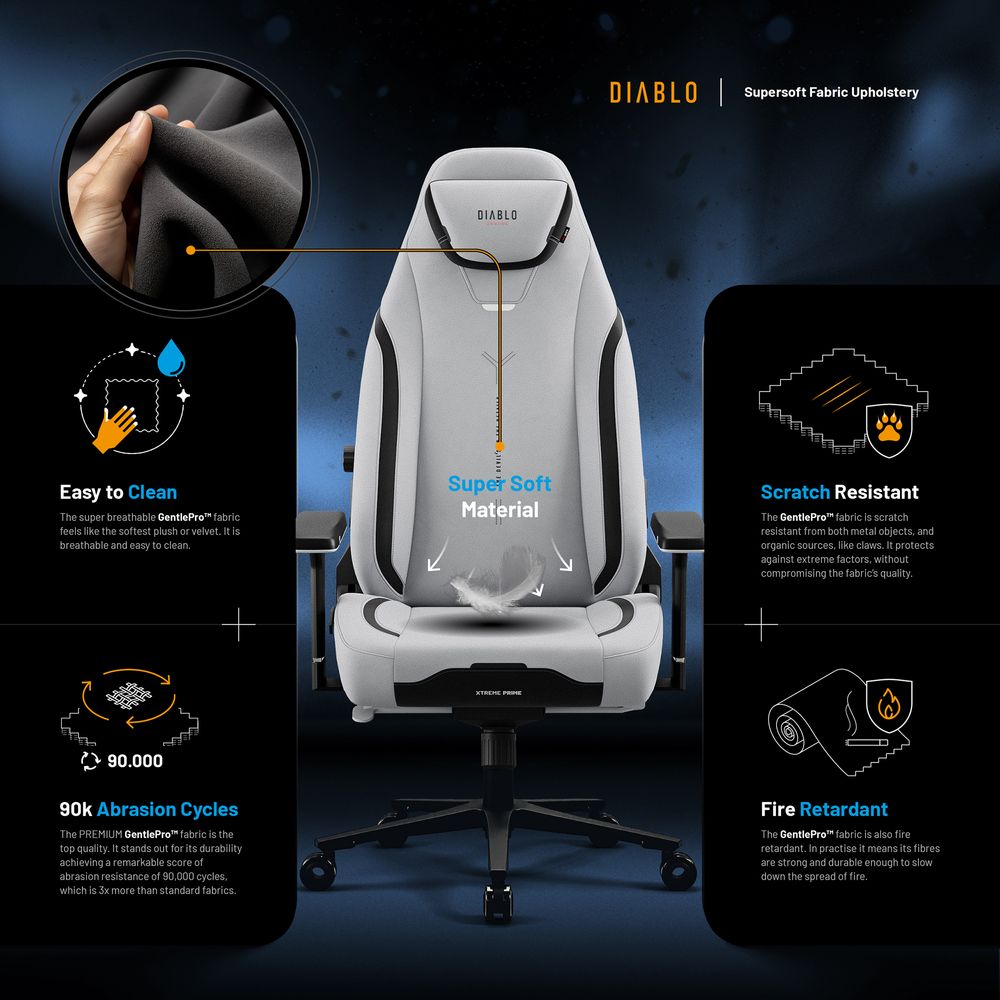 Diablo X.Eye Prime Gaming Stuhl mit Kühlfunktion Bürostuhl Schreibtischstuhl, Belastbar bis 140 kg, Größe Normal, Farbe Grau