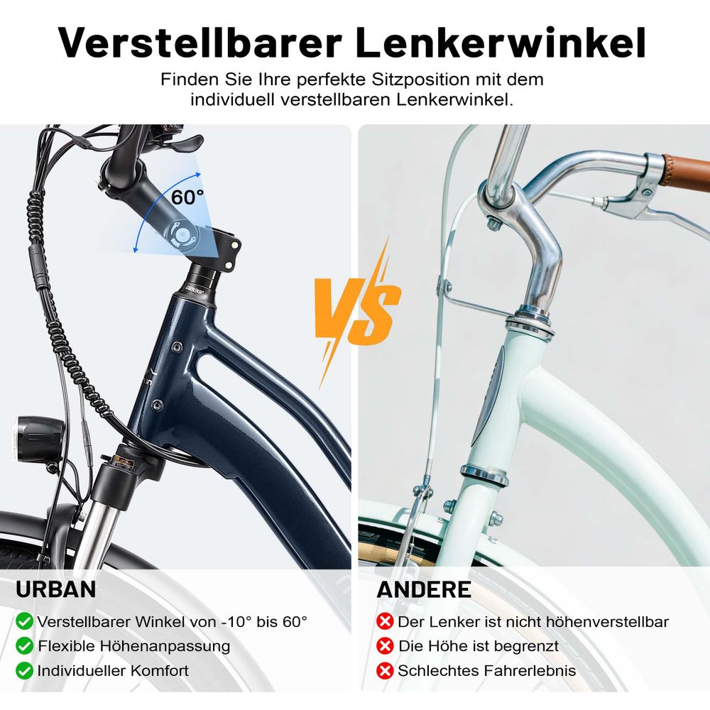 Maxtron E-Bike Cityrad Urban 7 Elektrofahrrad, 7-Gang Shimano, Heckmotor 250W, 460.8Wh LG Akku 12,8Ah, Damen Senioren Tiefeinsteiger, 70km, 25 km/h