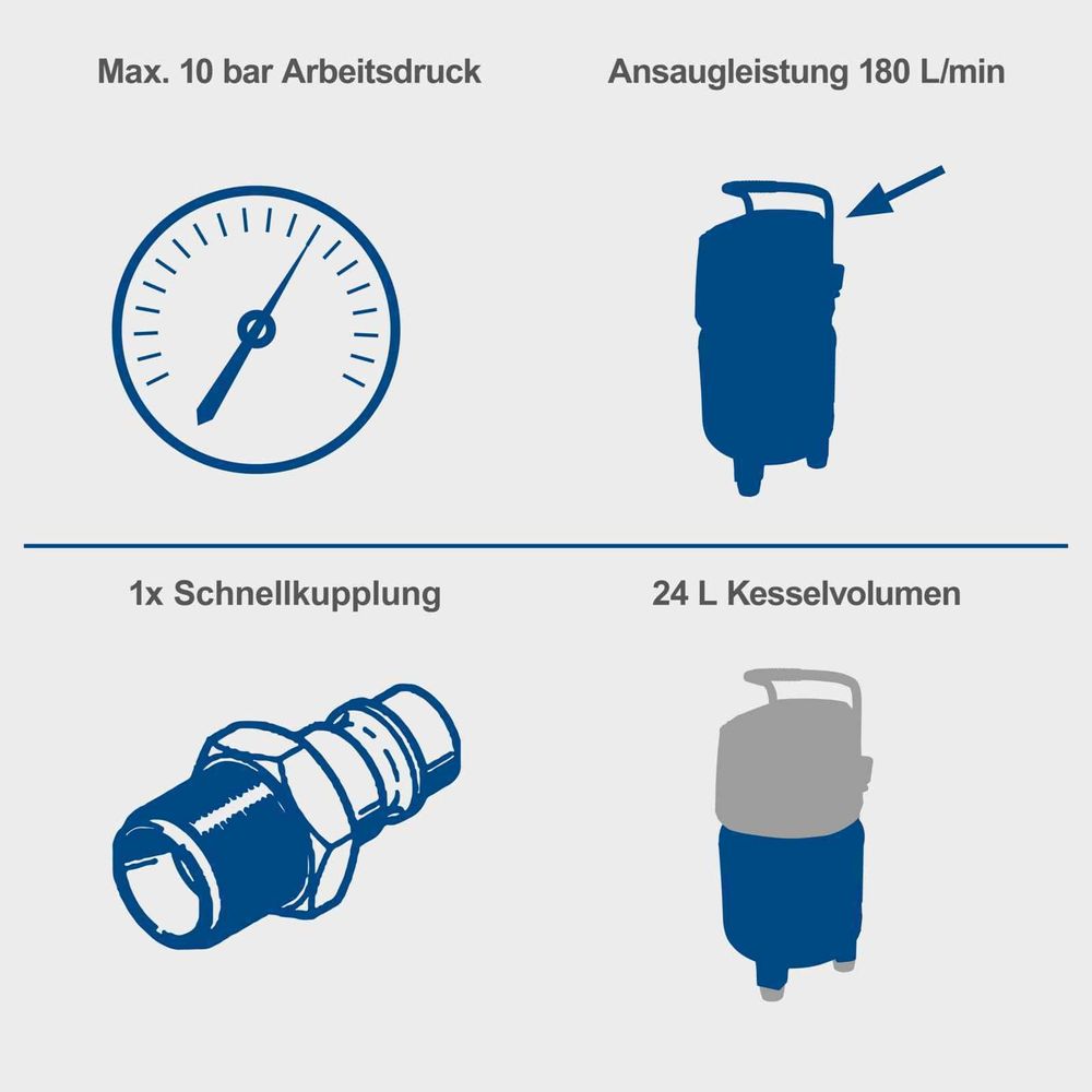 Das Bild zeigt die verschiedenen Keyfacts des Druckluftkompressors.