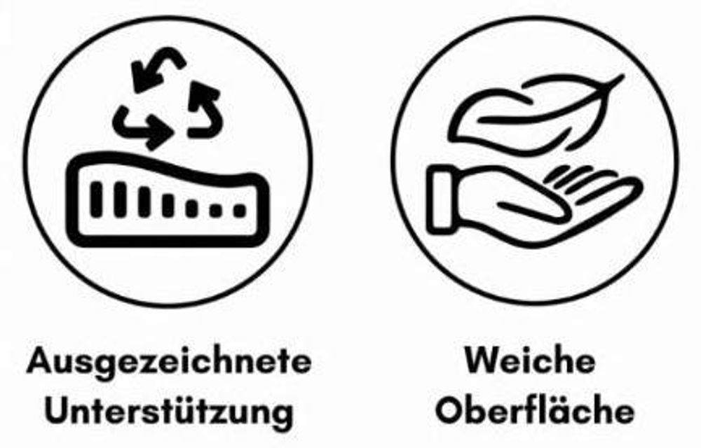 Zwei kreisförmigen Symbolen, die Kissen/Kissen- und Handsymbole zeigen.