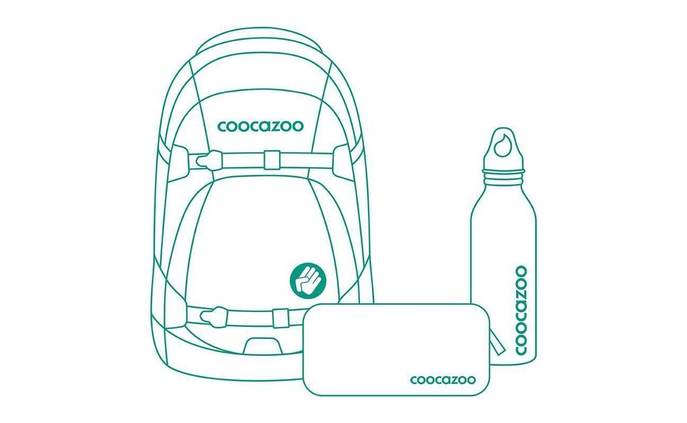 Das Bild zeigt den Lieferumfang des Schulrucksack-Sets.