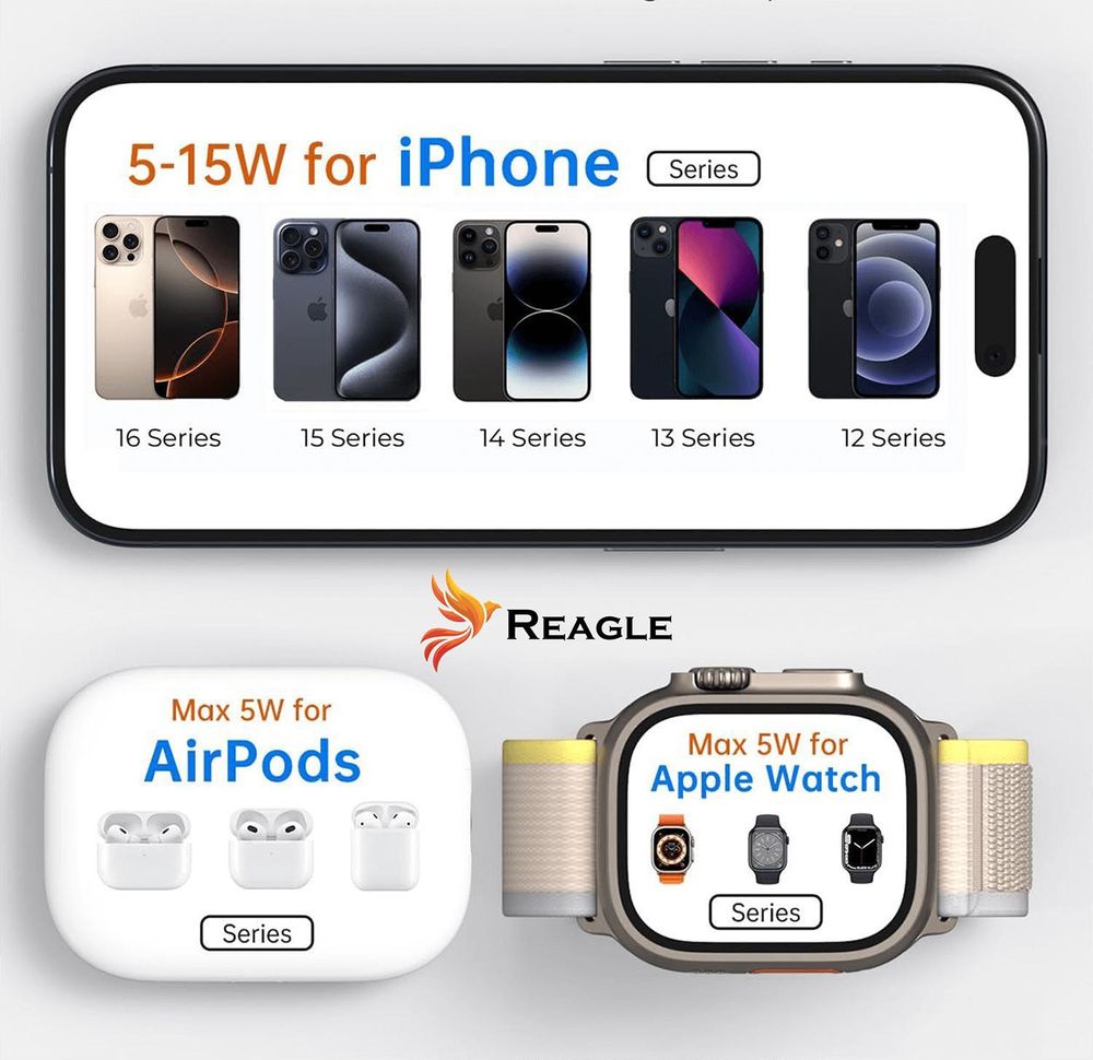 3-In-1 Wireless Ladestation Kabellose Faltbar Induktives Ladegerät Magsafe Qi 15W Kompatibel Mit Apple Iphone 16, 15 Airpods  Smartwatch, Ladeständer Mit Nachtlicht Reagle