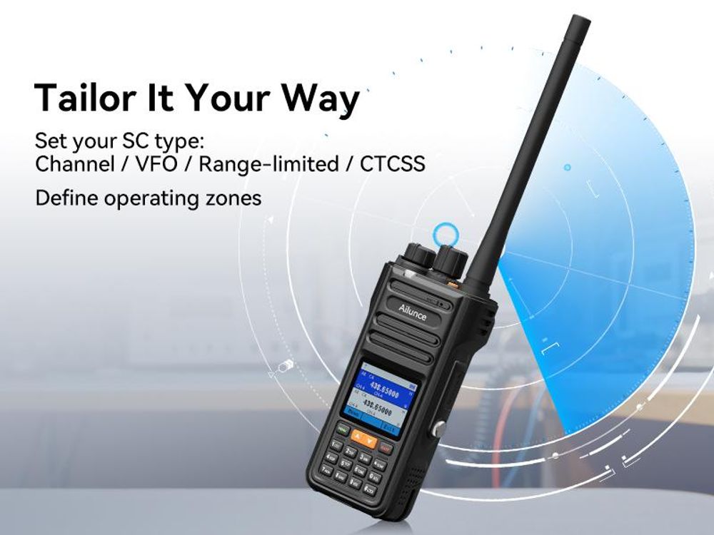 Retevis Ailunce HA2 radio Bluetooth, radioamatore, controllo APP, APRS/GPS, ricarica rapida, impermeabile IP67, 2800mAh, SOS, per radioamatori