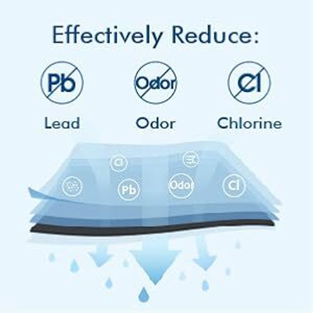 Maxblue Vodní filtr, náhrada za filtrační kartuše Brita® Maxtra+® Plus, Maxtra Pro® All-in-1 filtrační kartuše (12)