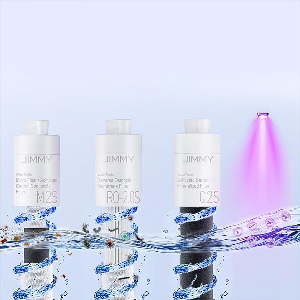 JIMMY Matrix M9 Pro: RO-Wasserfilter Umkehrosmose Tischgerät mit 3s Heißwasser, AquaLink, UV-C, Remineralisierung & PFAS Schutz