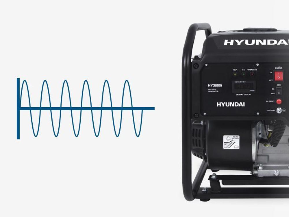 HYUNDAI Inverter Stromerzeuger HY3800i – 3.8 kW max. Leistung, Benzin Generator mit reinem Sinusstrom, 2x 230V, ideal für Camping, Baustelle und als Notstromaggregat