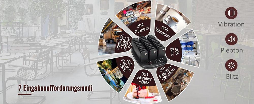 Retekess TD175P Restaurant Pager System, 30Pagers, 800M Pager Rufsystem, 7 Rufmod, 15H, Pager Pieper für Food Court, Hotel, Café, Bar, walkie talkie