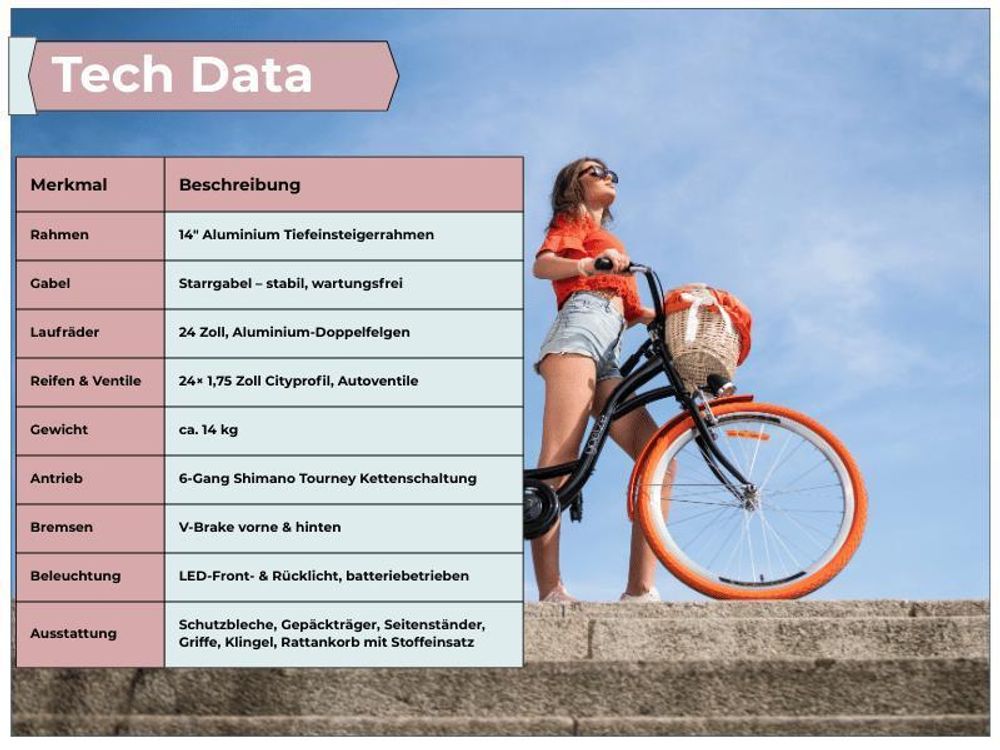 Tech Data