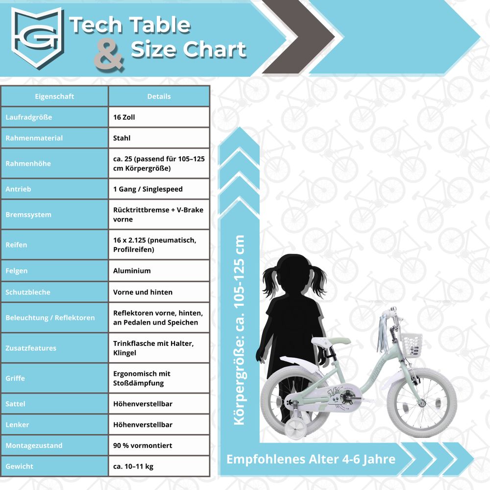 technische details 16 zoll