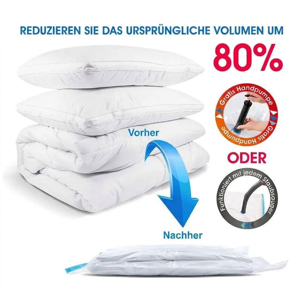 Maximale Platzersparnis: Bis zu 80% weniger Volumen!