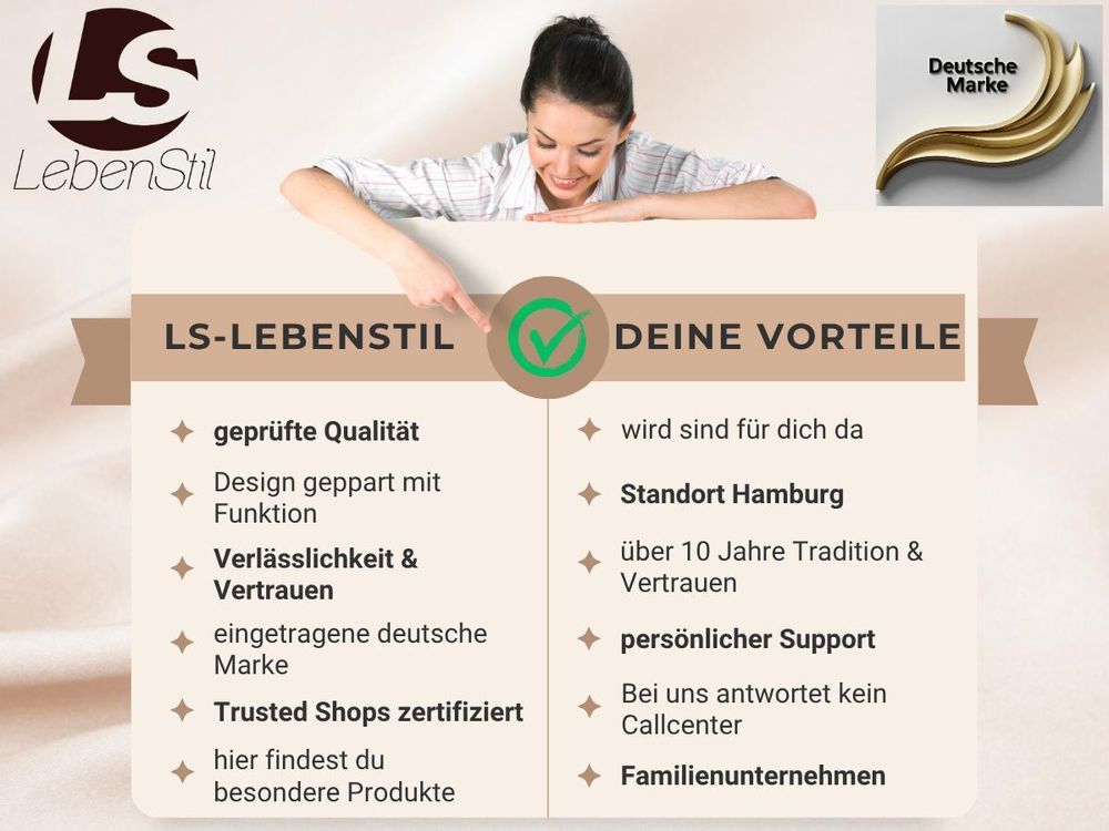 Moin Moin aus Hamburg und herzlich Willkommen bei LS-LebenStil: