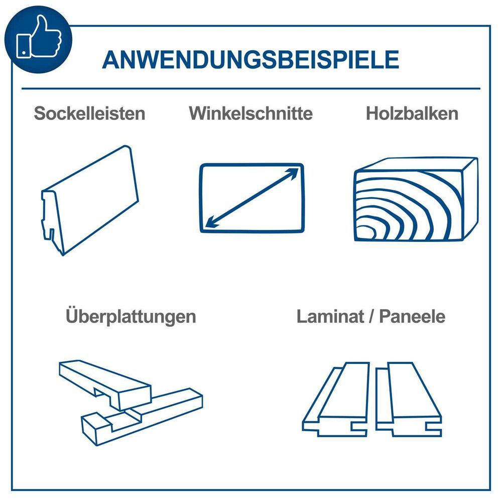 Das Bild zeigt die Anwendungsmöglichkeiten der Kapp-Zug-Gehrungssäge.