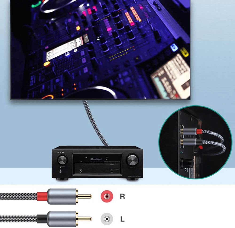 Cinch Kabel 1m 2RCA auf 2RCA Stereo Audiokabel OFC HQ vergoldete Anschlüsse für Heimkino Receiver Plattenspieler Spielkonsole Player Reagle Premium
