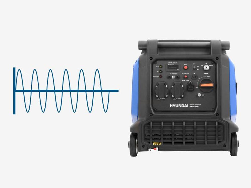 HYUNDAI Inverter Stromerzeuger HY3501SEi 3,8 kW Benzin Generator mit E-Start, 3,5 kW Dauerleistung, 2x 230V, USB, 12V, Notstromaggregat Camping