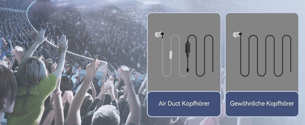 Retevis Aktive Geräuschunterdrückung Walkie-Talkie-Headset, 2-poliges Sicherheits-Headset, Schallschlauch Funkgerät Ohrhörer mit PTT