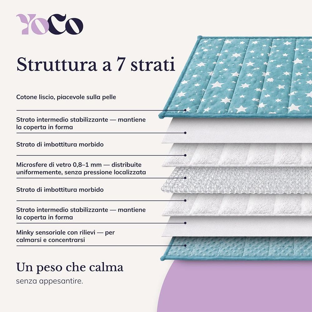 PRESSIONE STABILE SENZA FASTIDIOSI SPOSTAMENTI