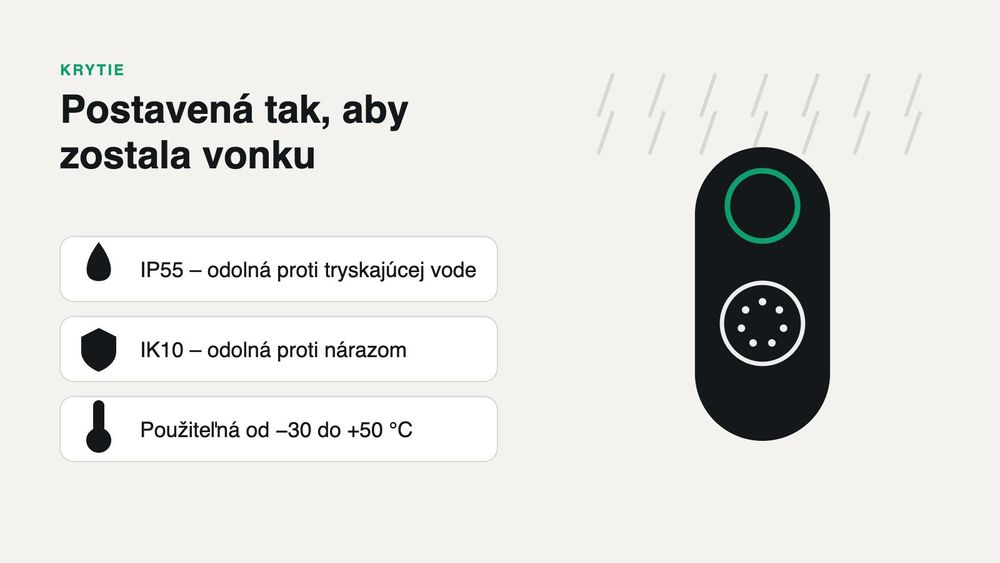 Postavená tak, aby zostala vonku: IP55 a IK10