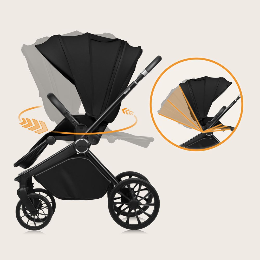 Lionelo Mika Plus Universal-Buggy bis zu 22kg Hohe Manövrierfähigkeit XXL-Verdeck mit UPF50+ Black Onyx
