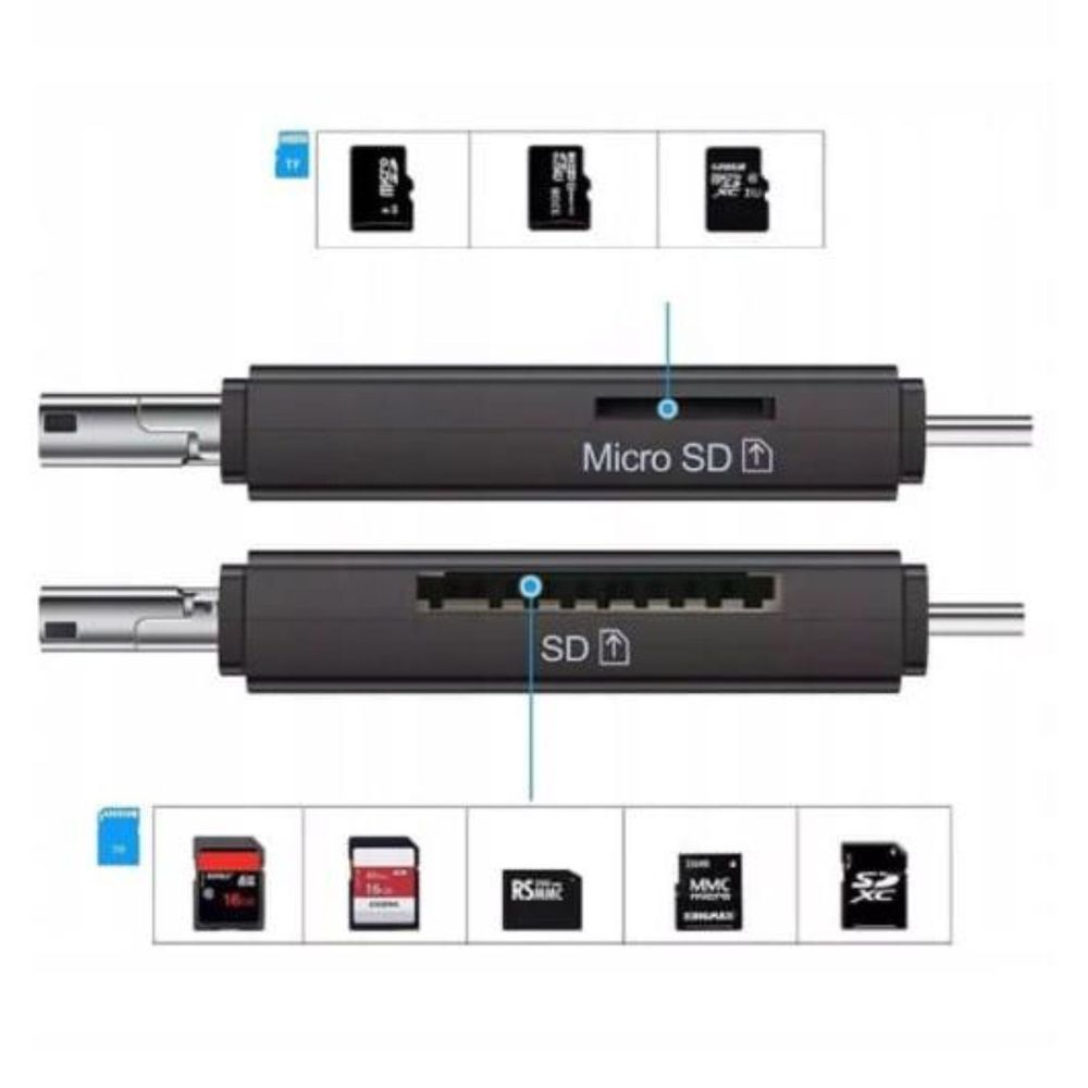 Czytnik kart SD - 5 w 1 - USB 3.0 - USB-C - Micro USB - OTG - SD i microSD TF - Plug and Play - Czarny
