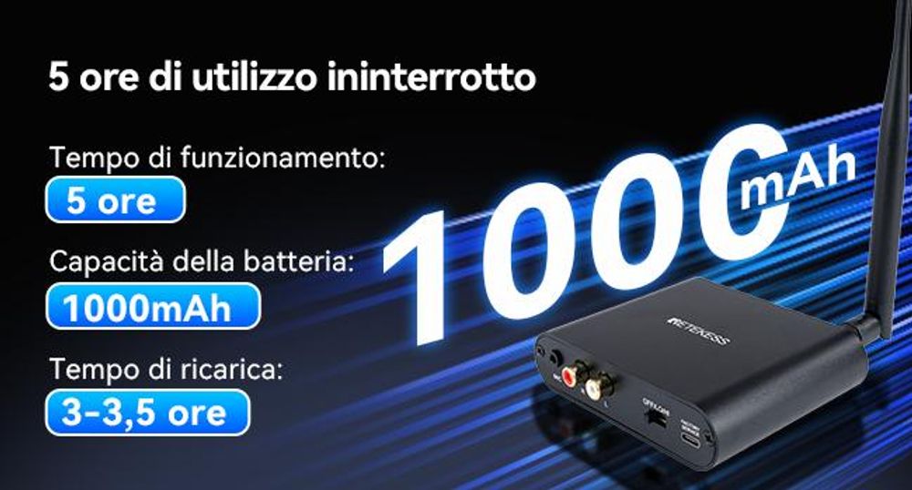 Retekess TA004 Silent Disco Starter Kit, cuffie wireless per TV, 3 canali, portata di 200 m, set di cuffie per feste, palestra, yoga