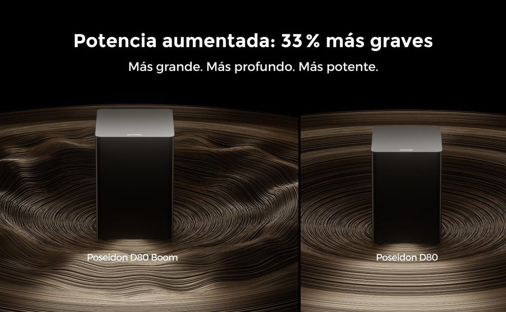 ULTIMEA Poseidon D80 Boom Barra de sonido 7.1 con Dolby Atmos, sistema de sonido envolvente para TV, subwoofer, cine en casa