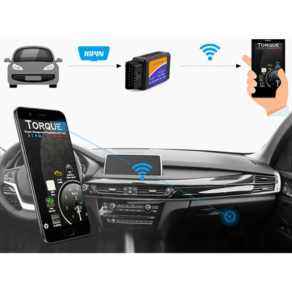 OBD2 ELM327 Diagnose Gerät Bluetooth 5.0, 4.0, 3.0 iOS Android PC KFZ Auto Scanner Tool Interface App Diagnosegerät Auslesegerät Fehlercodeleser Retoo
