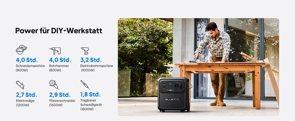 BLUETTI Elite 400 Solargenerator mit 500W Solarpanel, 3840Wh LiFePO4 Batterie , Notstrom Akku mit hoher Kapazität und Rollen für Zuhause, Wohnmobile