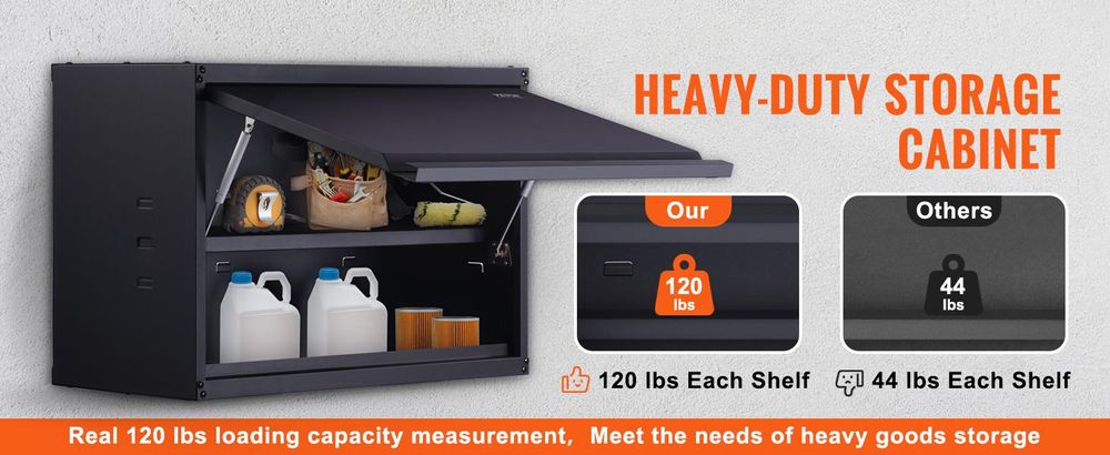 VEVOR Werkstatt Wandschrank 77 x 31,8 x 50 cm Hängeschrank 108 kg Gesamtkapazität (2 Regale) Werkstattschrank aus 0,6 mm dickem SPCC-Stahlplatte Ideal als Vorratsschrank, Werkzeugschrank, Büroschrank