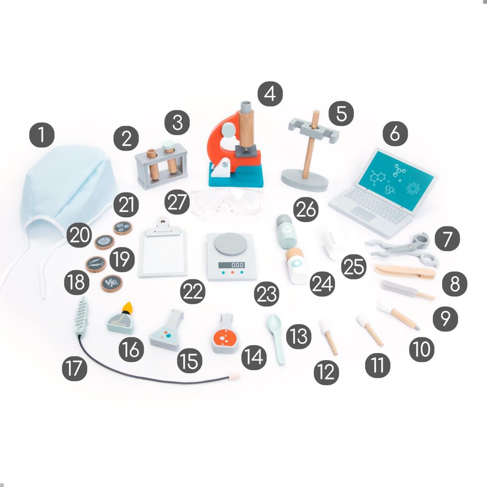 Nummerierter Inhalt des UMU Wissenschaftslabor-Spielsets