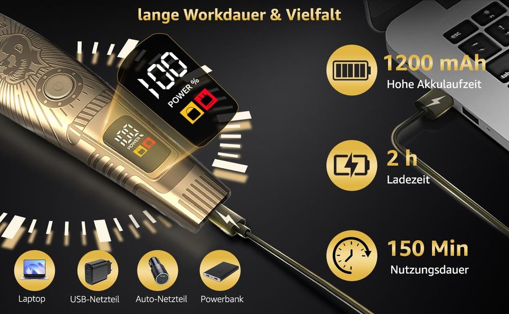 MCURO 5-in-1 Profi-Haarschneider – Leistungsstarker 7500-RPM Trimmer mit Edelstahlklingen, LED-Display, USB-C-Schnellladung, 6 Schnittlängen, vielseitigen Aufsätzen, Gold