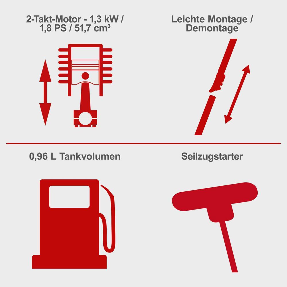 Scheppach Benzin MFH5200-4P | 1,8 PS | 4in1 Multitool | Rasentrimmer, Heckenschere, Hochentaster, 250mm Schwert/Kette, schwenkbar | Schnellwechsler