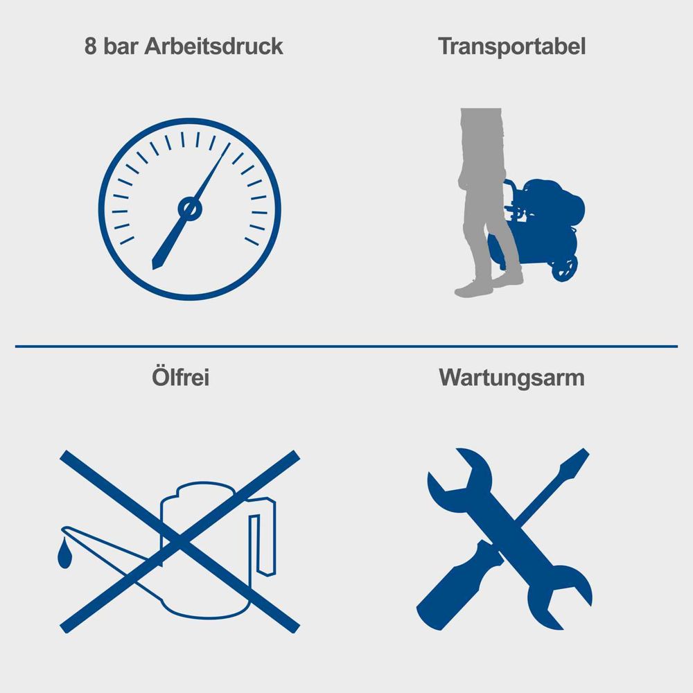 Das Bild zeigt verschiedene Keyfacts des Kompressors.