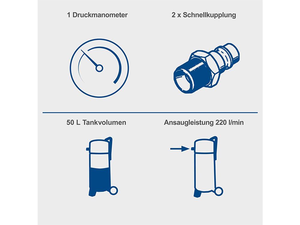 Das Bild zeigt unterschiedliche Keyfacts des Kompressors.