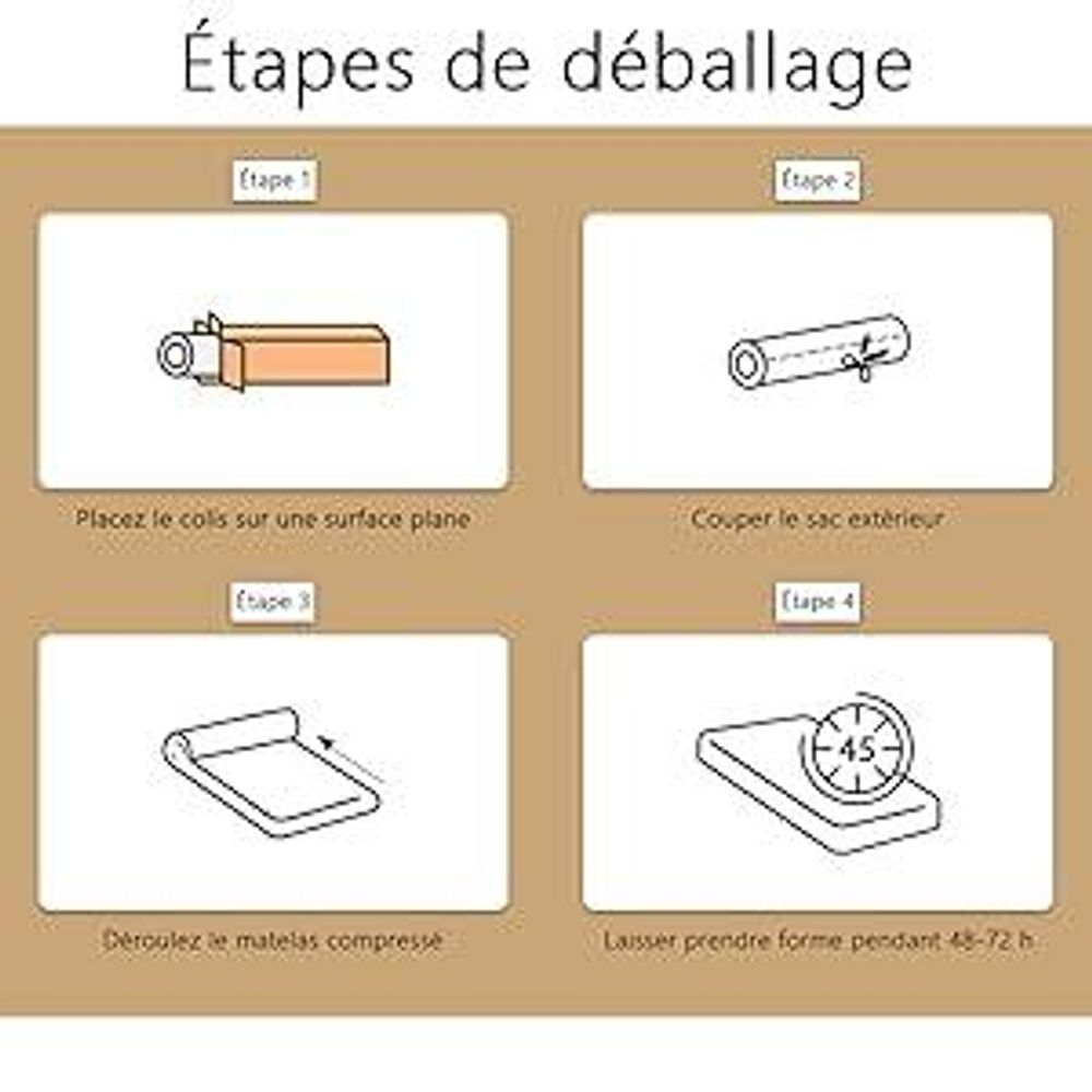 DEWINNER Matelas 140x190 Mousse 18 cm et Mousse A Mémoire Matelas,Parfait Soutien Haute Resilience Ultra Respirante, Réversible à Deux Faces