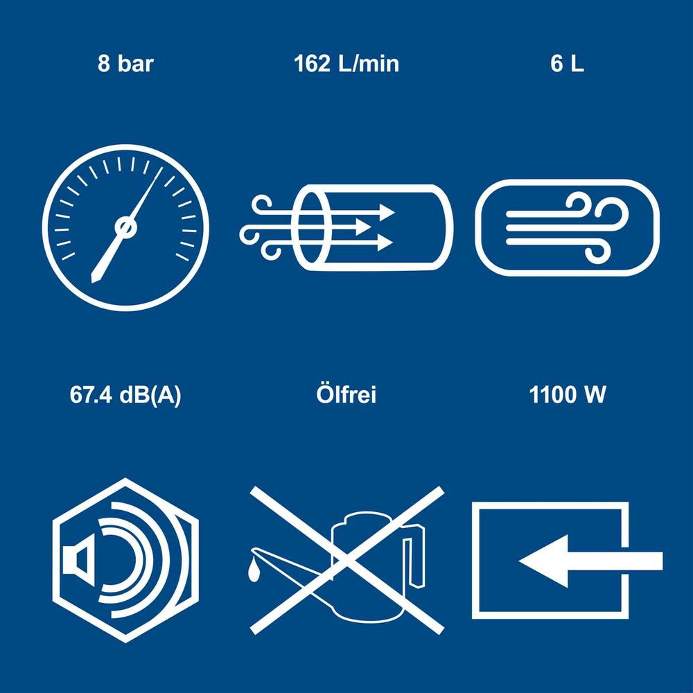 Das Bild zeigt die Keyfacts des Kompressors.