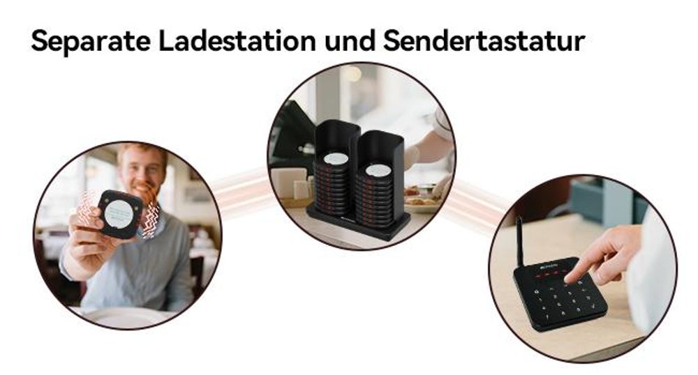 Retekess TD186 Restaurant Pager System, 20 Pager, 600 m, Kippdesign, 64 Rufkombinationen, automatische Weckfunktion, für Restaurant Bars Café