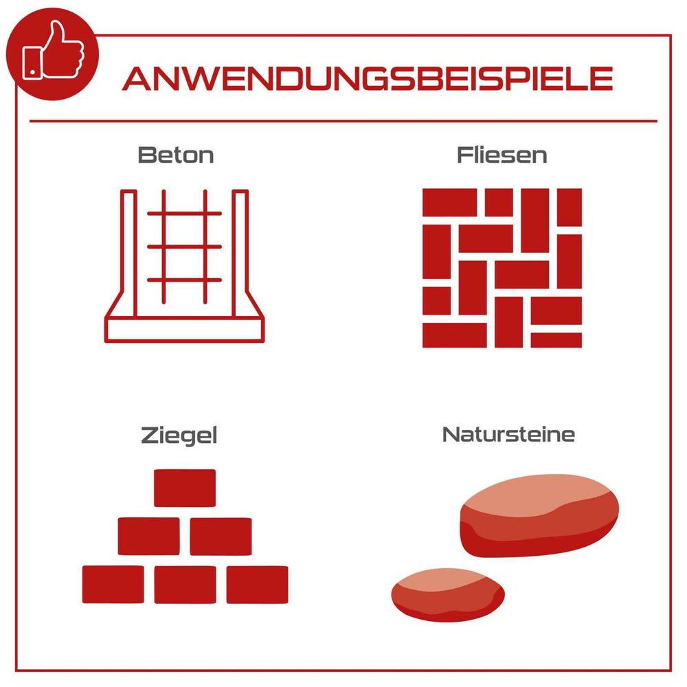 Bild zeigt Beispiele, wie der Bohrhammer verwendet werden kann: Beton, Fliesen, Naturstein, Ziegel.