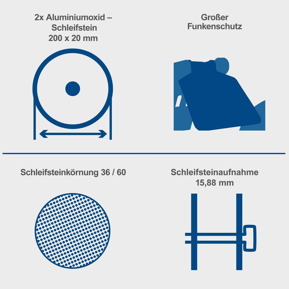 Das Bild zeigt die Keyfacts des Doppelschleifers.