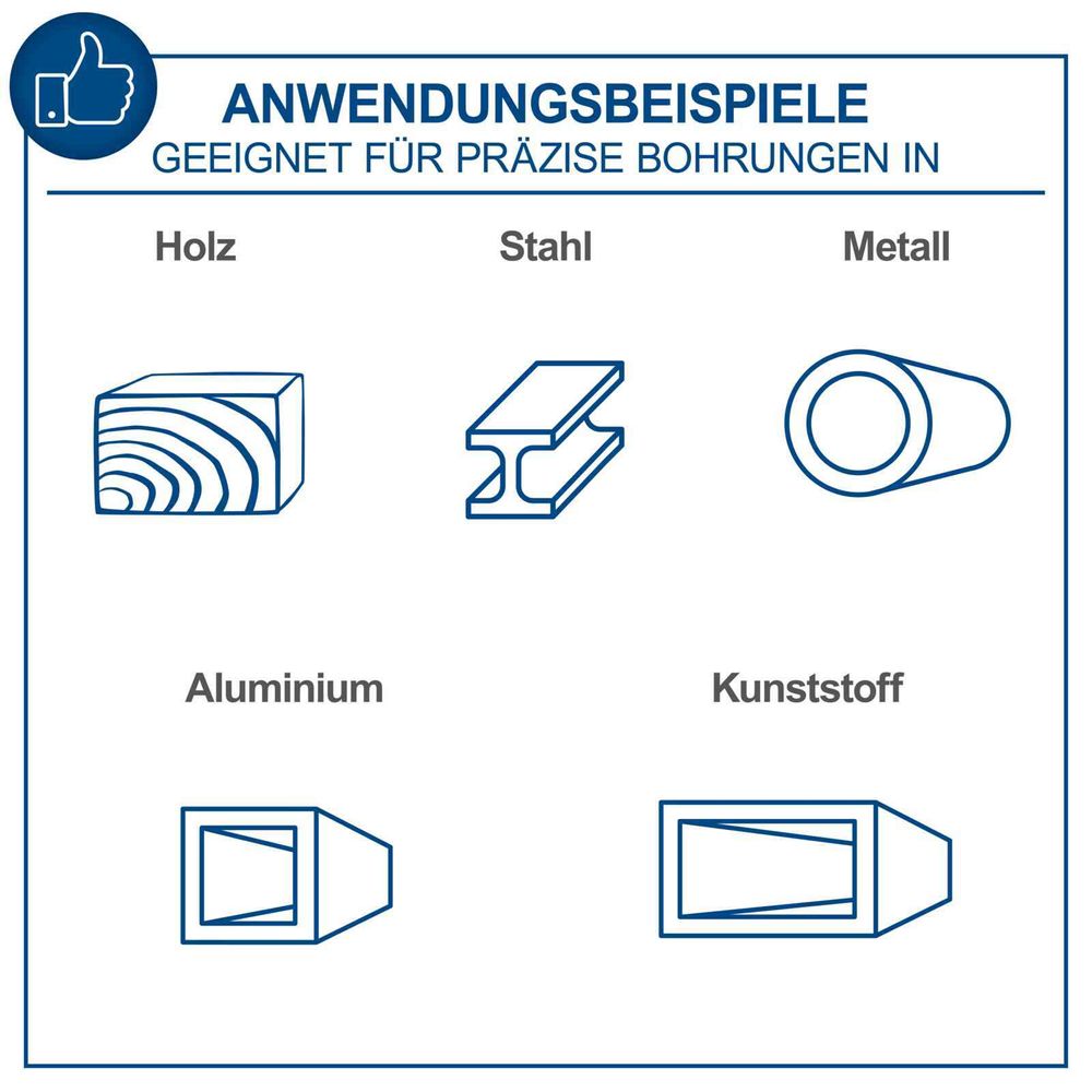 Das Bild zeigt die verschiedenen Anwendungsbeispiele wie Holz, Stahl, etc.