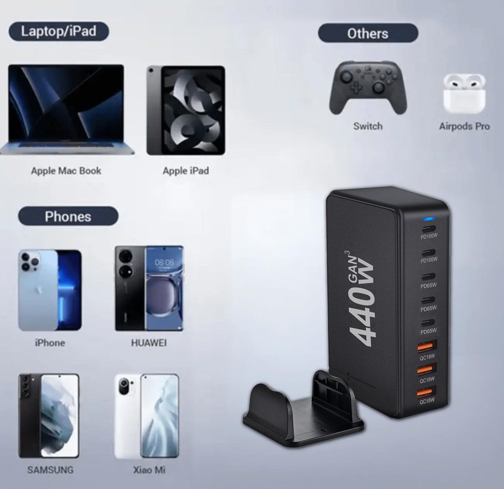 440W GaN III Ladestation 8 Ports 2x USB C PD 100W 3x 65W USB A QC 3.0 Schnellladegerät für Gaming Laptop MacBook Smartphone Tablet PC Schwarz