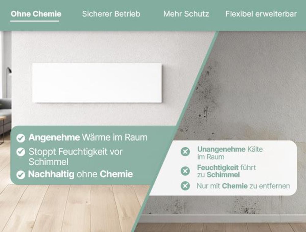 Heidenfeld Anti-Schimmel Heizung | Infrarotheizung - Schimmelentferner - Schimmel Frei - Wandheizung - Badheizung - Schutz ohne Chemie - Einzeln