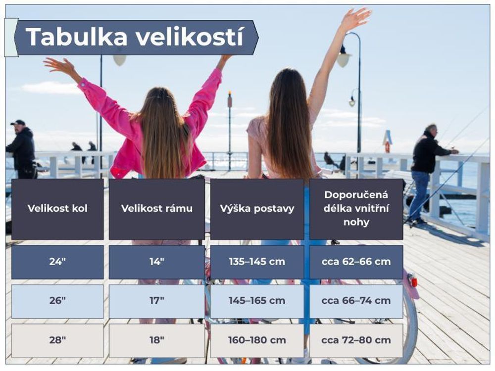 Dámsky mestský bicykel Goetze Mood 28" – 7 rýchlostí, oceľový rám 18", LED osvetlenie, košík