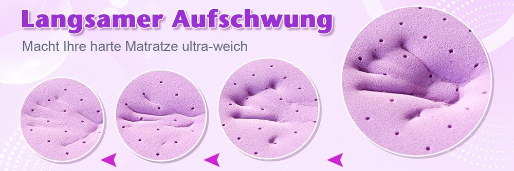 WENTA Matratzentopper 120x200cm, H2 weich Topper Gel Memory Schaum, 5 cm hoch, Rutschfest, Ergonomisch für Boxspringbett, Schlafsofa, Wohnwage