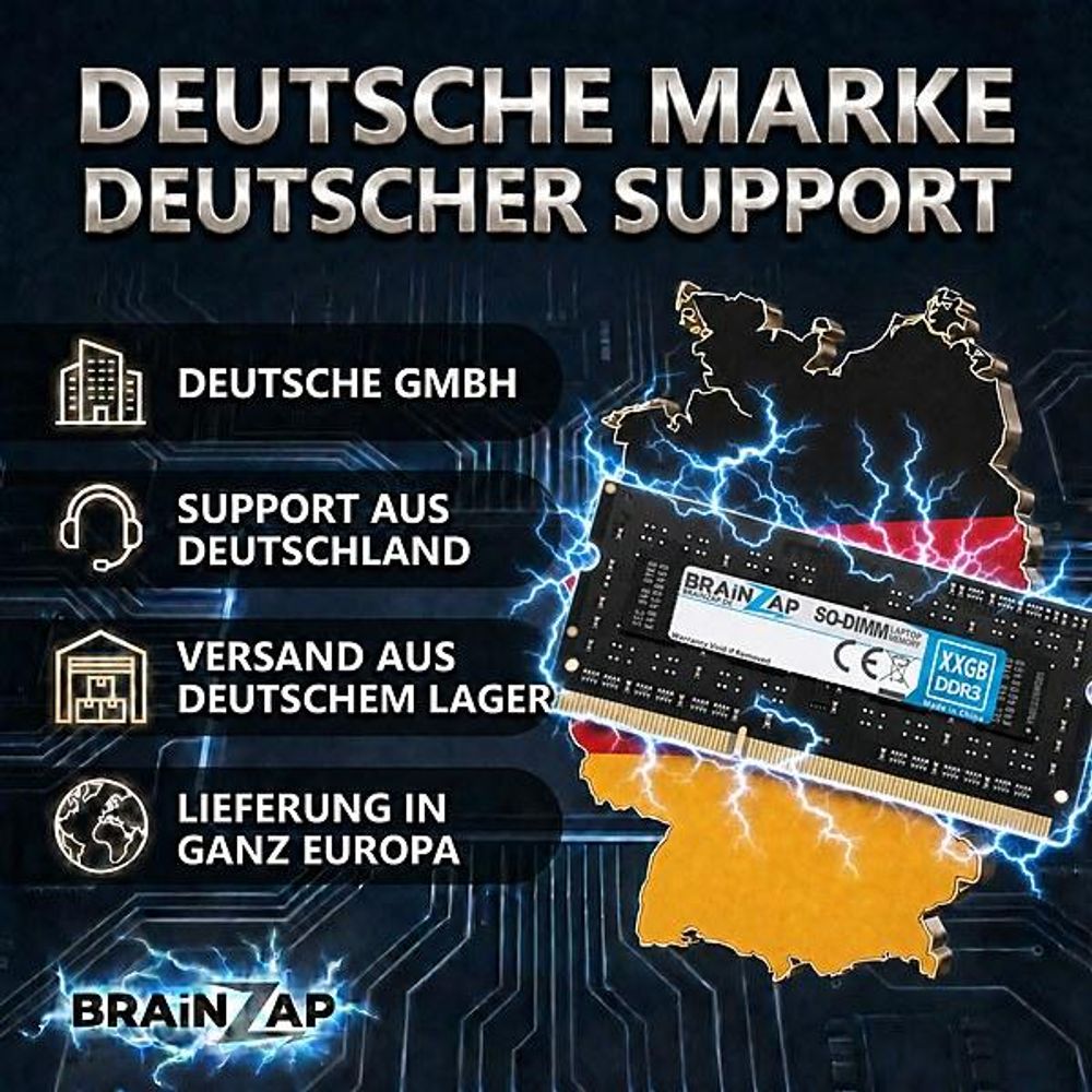 Deutsche Marke – Deutscher Support