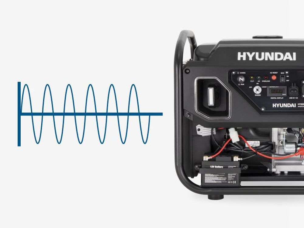 HYUNDAI Inverter Generator HY5000iE – 5.0 kW Benzin Stromerzeuger mit E-START, ECO-Modus, USB – ideal für Baustelle, Outdoor und als Notstromaggregat