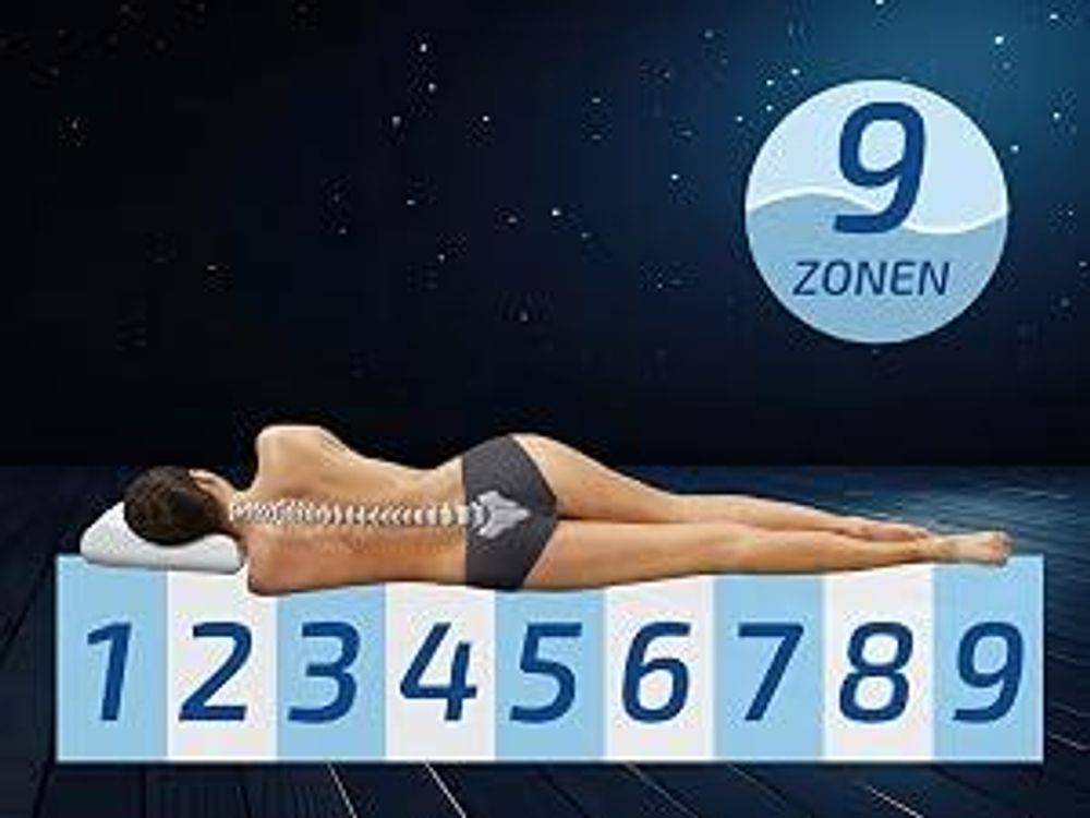 Neun Zonen Kaltschaummatratze Terra Med Visco