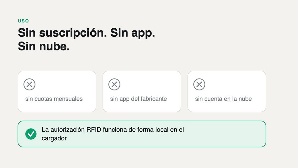 Sin suscripción, sin app, sin nube: enchufar y cargar