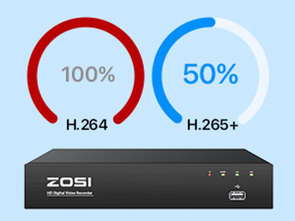 ZOSI 5MP Überwachungskamera Aussen Set, 8CH 4K 2TB HDD NVR und 4X 5MP PoE IP Outdoor Kamera, 2-Wege Audio, Personen- und Fahrzeugerkennung, Spotlight Alarm, C1825A