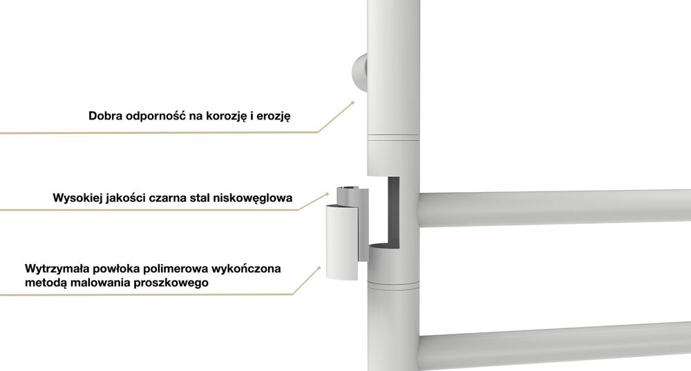 ELNA Vertical 4 biały w łazience