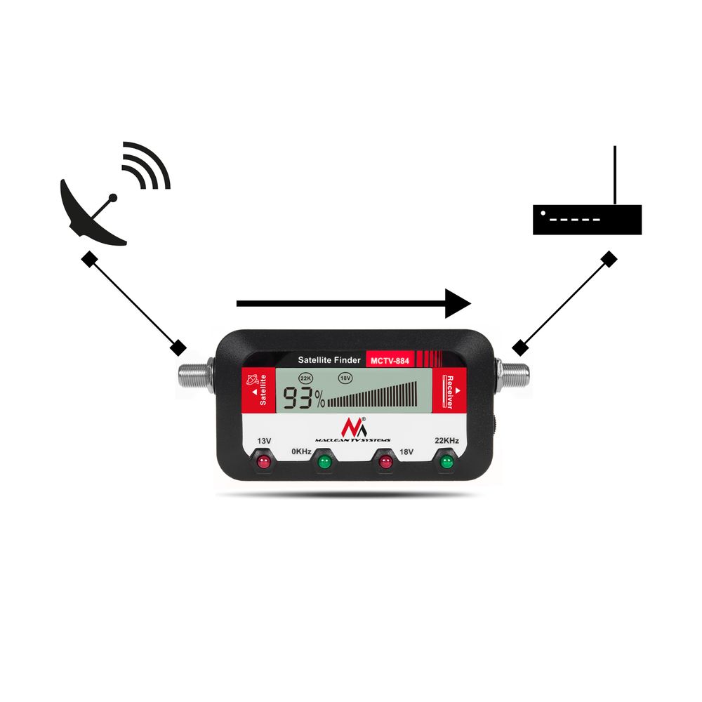 Digital SAT Finder Signal Sucher Satelliten Messinstrument inkl. Koaxialkabel 25cm